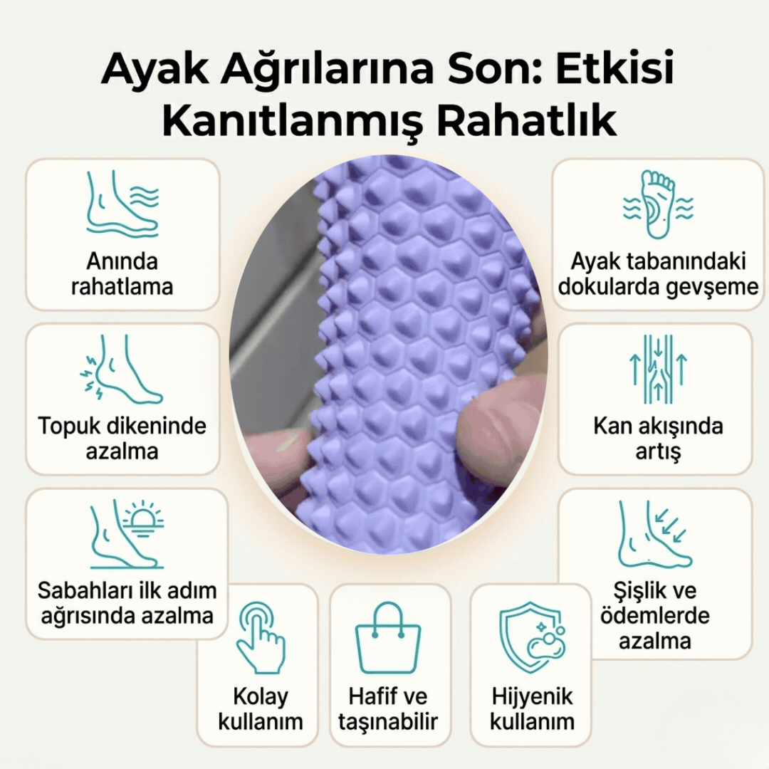 Relaxon Masaj Silindiri