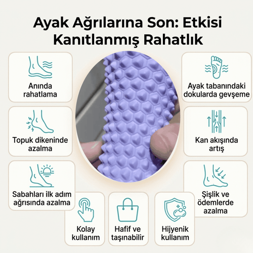Relaxon Masaj Silindiri